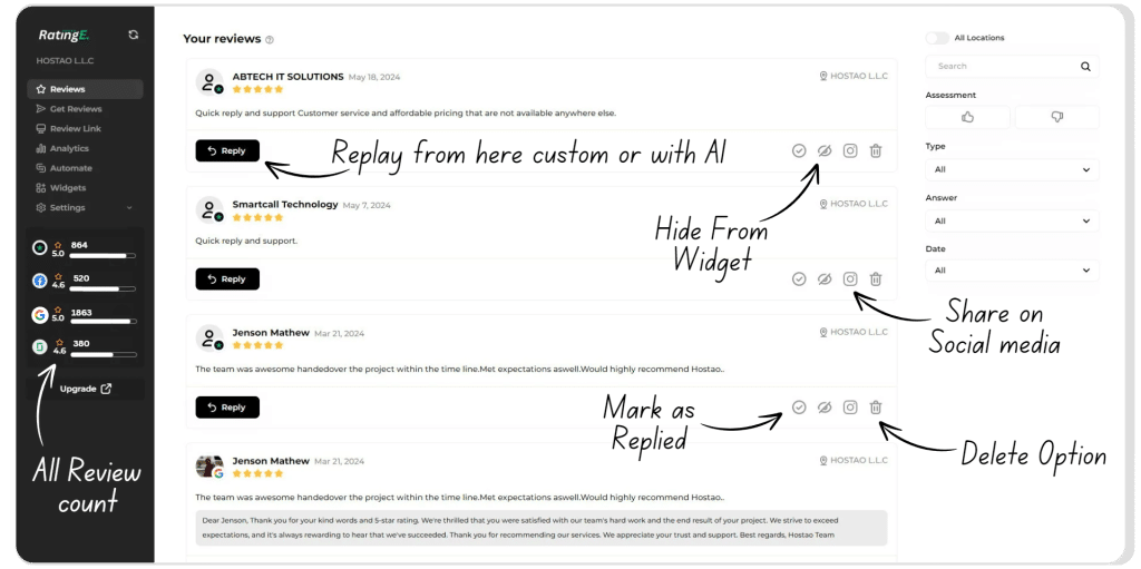 RatingE Demo Dashboard
